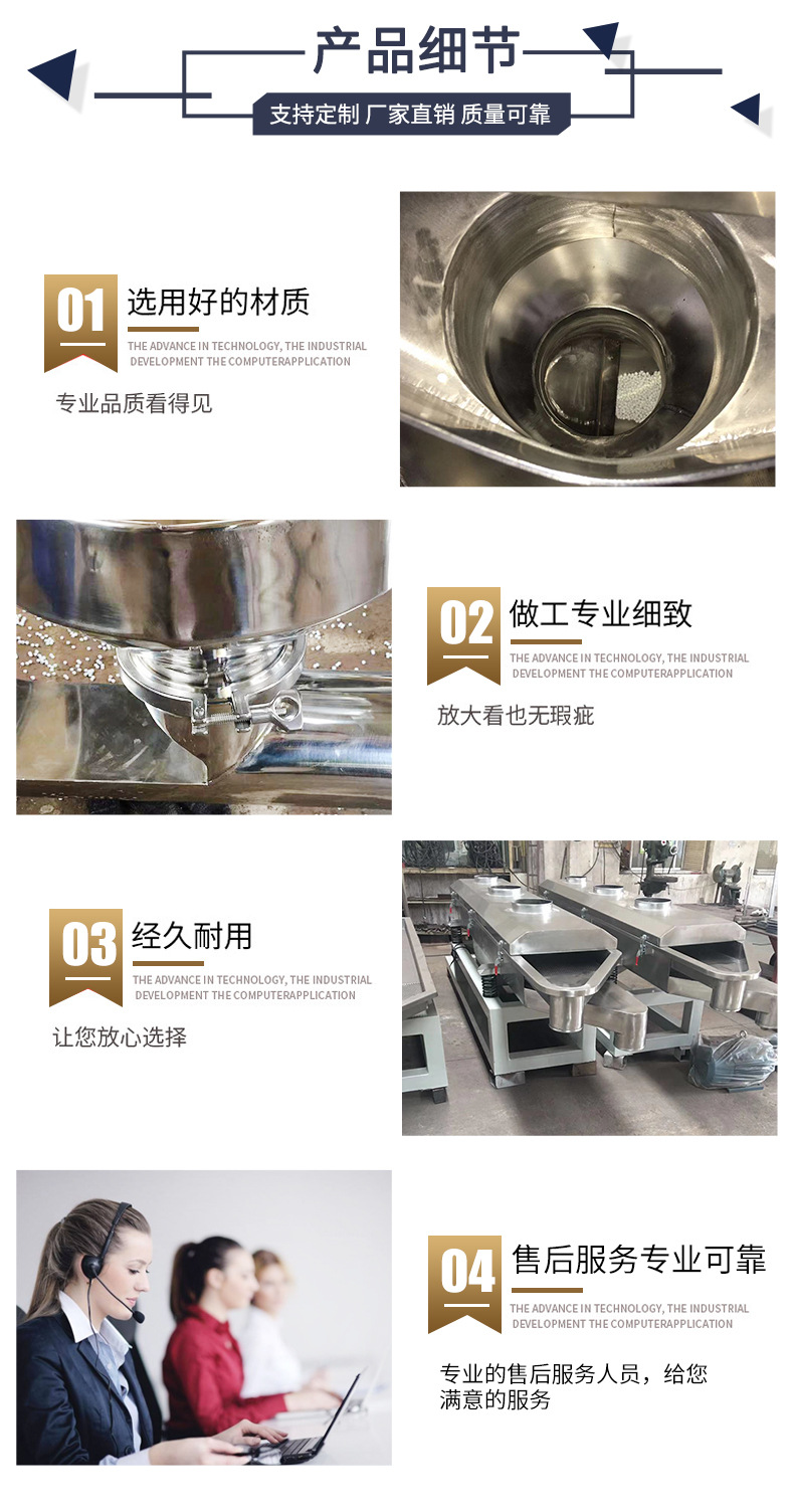 振動篩料機